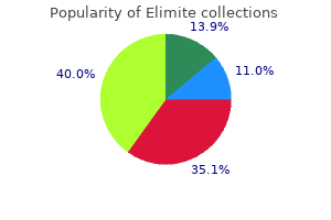 purchase elimite 30 gm without a prescription