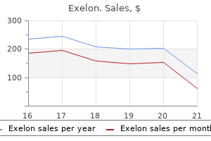 generic exelon 1.5 mg overnight delivery