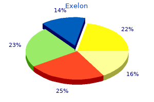 cheap 4.5mg exelon