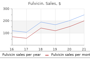 discount fulvicin 250 mg visa