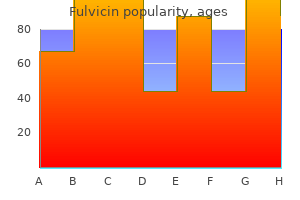 fulvicin 250 mg on line