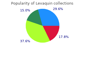 safe levaquin 500 mg