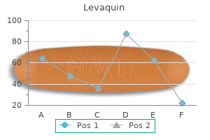 order 750mg levaquin amex