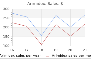 discount arimidex 1 mg with visa