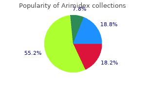 buy arimidex 1 mg overnight delivery