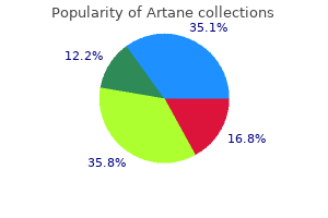 buy artane 2mg overnight delivery