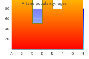 artane 2mg mastercard