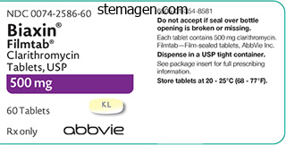 purchase biaxin 250mg overnight delivery