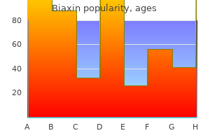 purchase biaxin 500mg without prescription