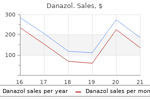 buy 100 mg danazol fast delivery