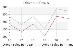 buy 40mg diovan amex