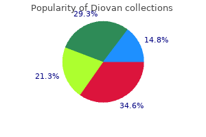 discount 80 mg diovan fast delivery