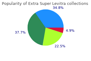 generic extra super levitra 100mg