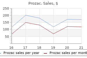 discount prozac 40mg amex