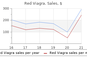 purchase red viagra 200mg amex