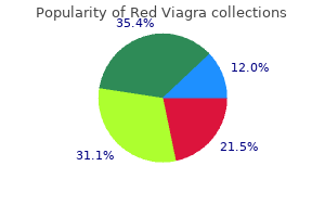 order 200 mg red viagra