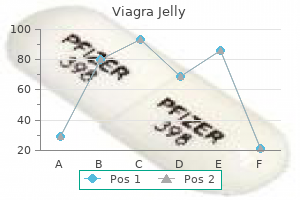 generic viagra jelly 100mg mastercard