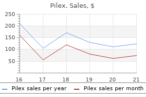 cheap pilex 60 caps visa