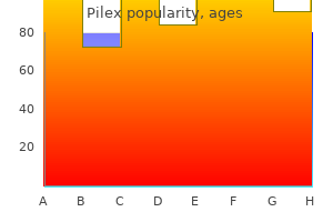 generic 60 caps pilex fast delivery