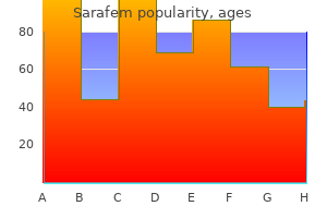 buy 20mg sarafem with amex