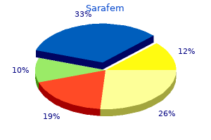 cheap 10mg sarafem visa