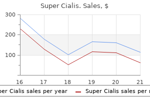 generic super cialis 80 mg visa