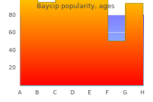 buy 500 mg baycip amex