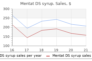 discount 100 ml mentat ds syrup overnight delivery