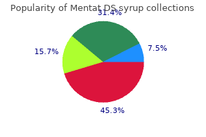 purchase 100ml mentat ds syrup with visa