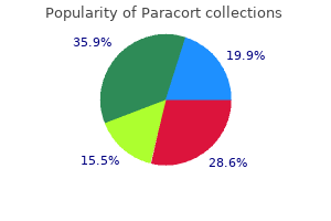 paracort 5 mg on line