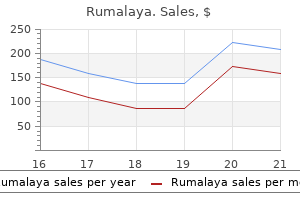 cheap rumalaya 60pills mastercard