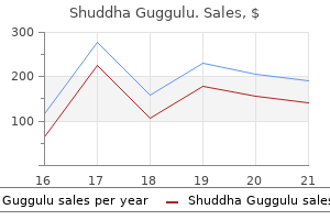 shuddha guggulu 60caps mastercard