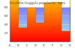 discount shuddha guggulu 60caps visa