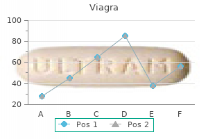 generic 25mg viagra with mastercard