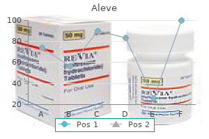 aleve 250 mg discount