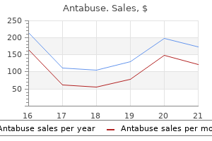 buy cheap antabuse 250 mg