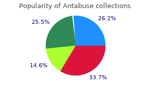 buy generic antabuse 250 mg on-line