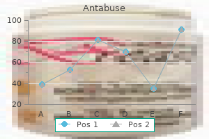 buy discount antabuse 500mg