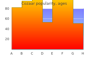 cheap 25mg cozaar otc