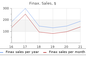 finax 1 mg for sale