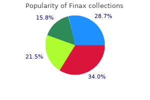 order finax 1 mg with mastercard