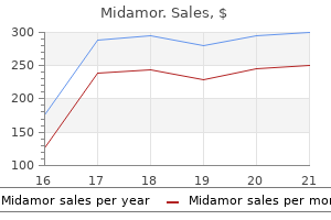 discount midamor 45mg with amex