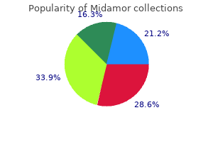 45mg midamor overnight delivery