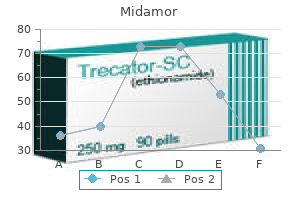 buy midamor 45 mg free shipping