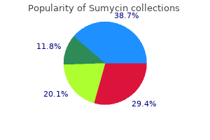 cheap sumycin 500mg otc