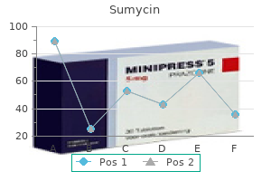 buy sumycin 250mg on-line