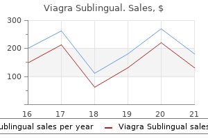 purchase 100mg viagra sublingual with amex