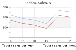 cheap 20mg tadora otc