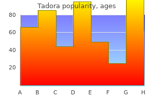 order tadora 20 mg visa