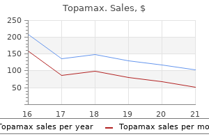 cheap topamax 100 mg with mastercard